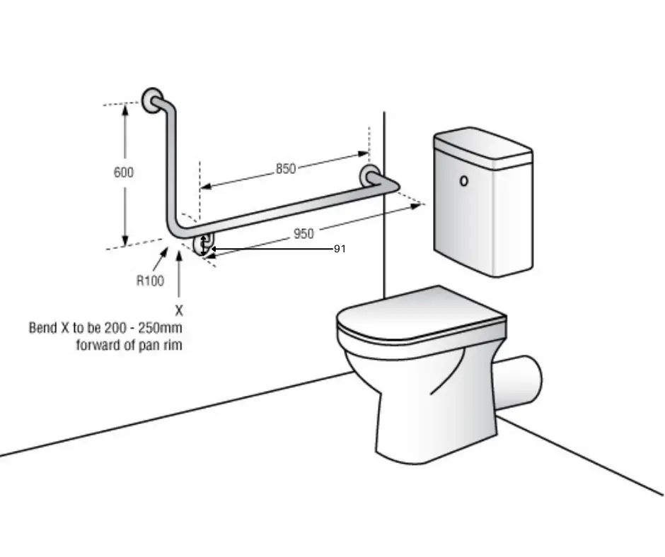 90° Flush Mount Side Wall RH Grab Rail in Satin Stainless Steel