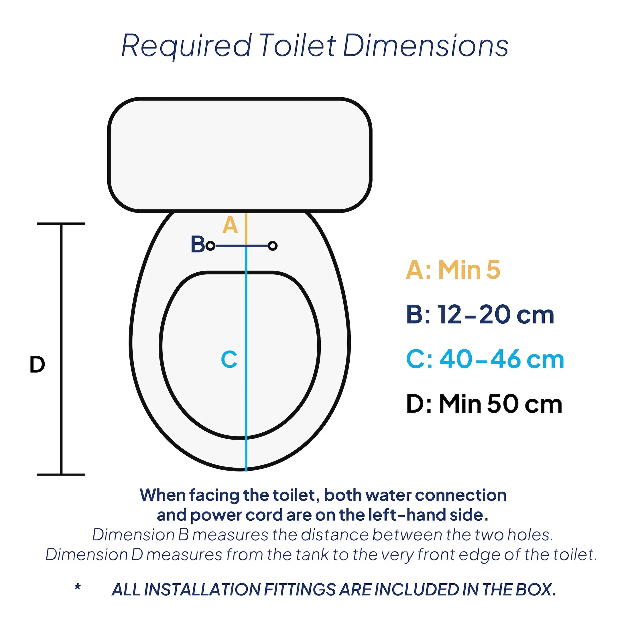 DIB U850R Electric Bidet Seat