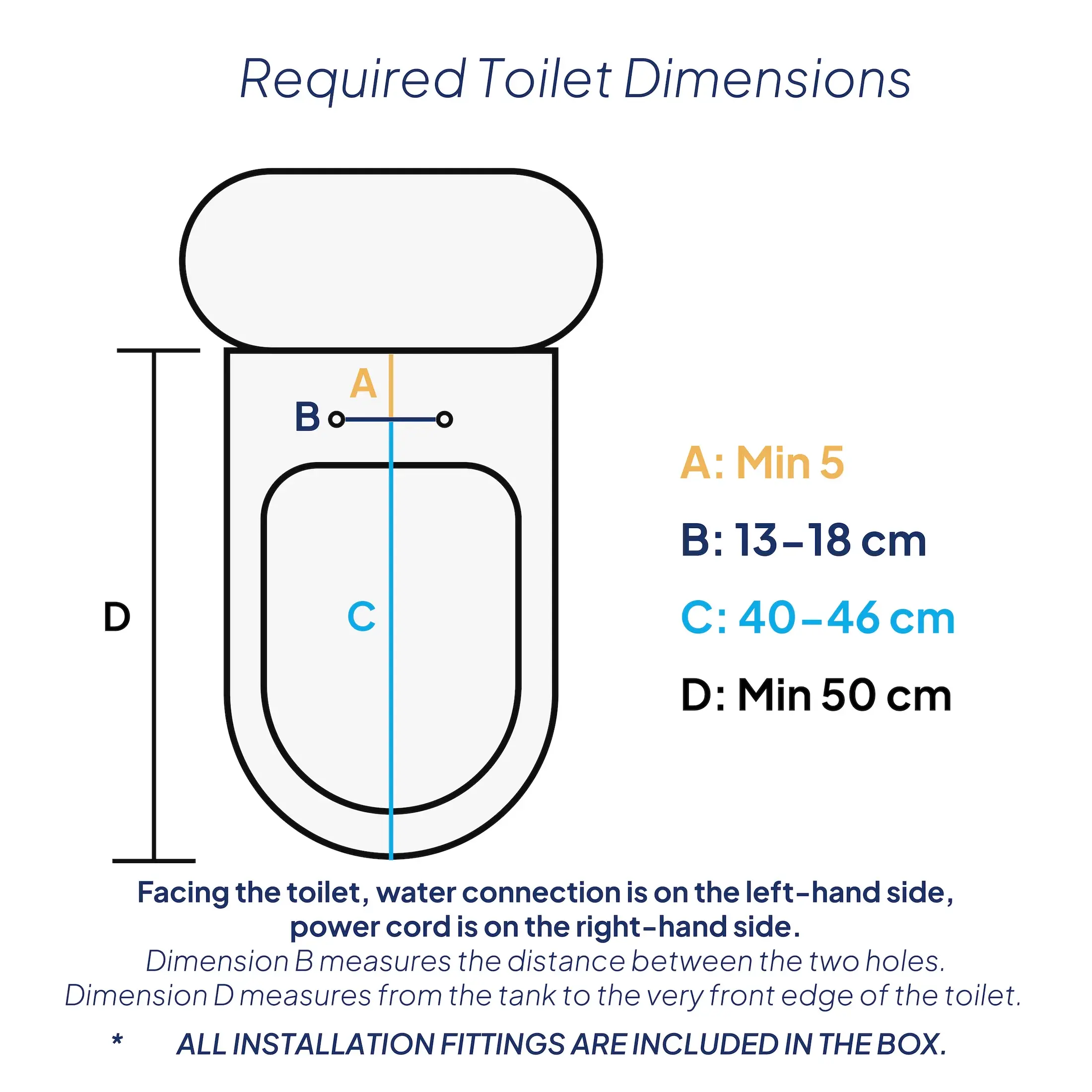 Luelue LB6000 Electric Bidet Seat